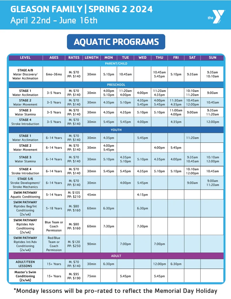 Gleason Aquatics Spring 2024 Page 1